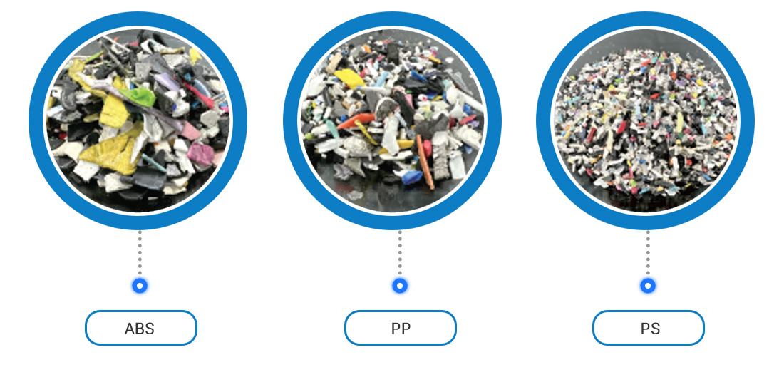 S3R Recycling of waste small appliances